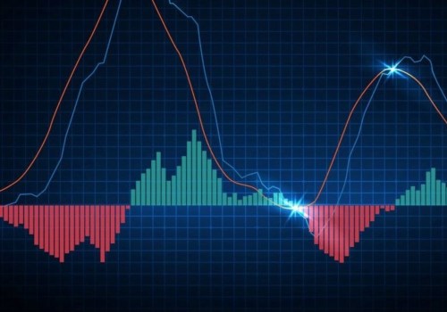 Are 3x etfs a good idea?